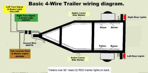 Trailer Light Archive Bayou Coast Kayak Fishing Club Of Wire Trailer Light Archive Bayou Coast Kayak Fishing Club Of Wire
