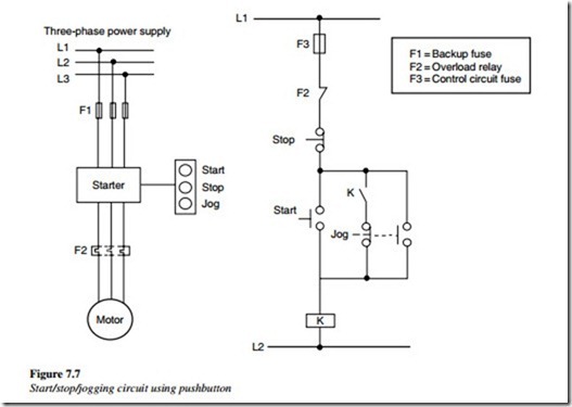 Troubleshooting Control Circuits Two