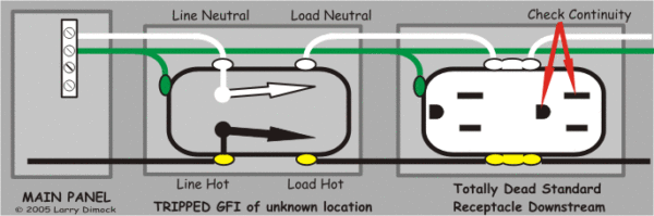 Troubleshooting Gfi Outlet Wiring Also Gfci Outlet No Ground Wire