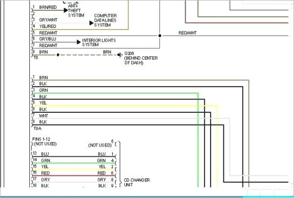 2006 Jetta Radio Wiring Diagram