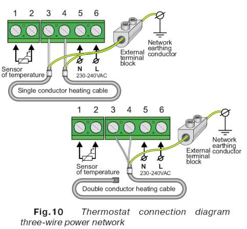 Heating Thermostat Wiring Diagram : Nest thermostat Heat Pump Wiring