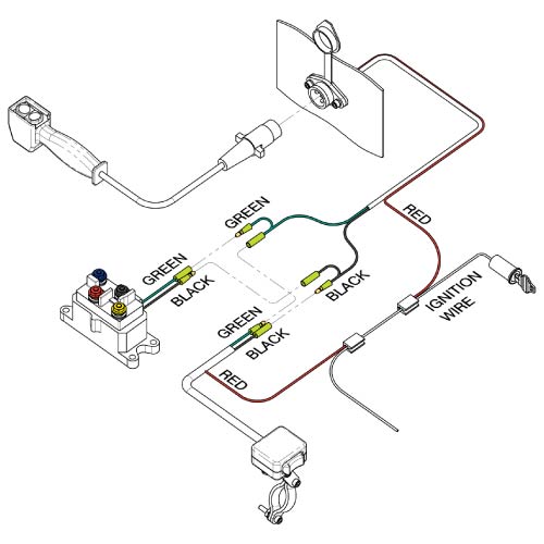 Atv Warn Winch Wiring Diagram from www.chanish.org