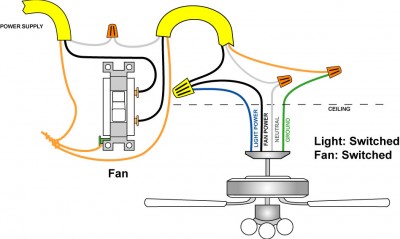 Wiring A Ceiling Fan And Light