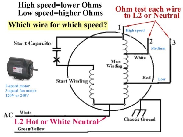 Wiring A Fan Motor Wiring A Fan Motor