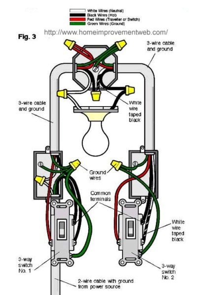 Wiring A Second Light Switch Today Wiring A Second Light Switch Today