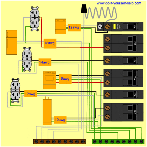 Wiring Diagram For A Circuit Breaker Box