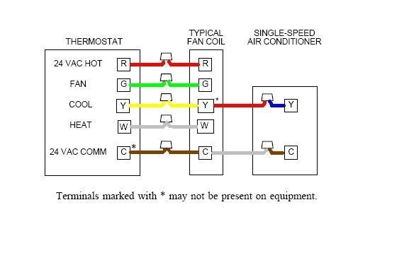 Wiring Diagram For Air Handler Wiring Diagram For Air Handler