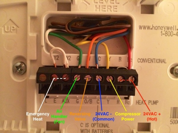 Wiring Diagram For Honeywell Furnace Thermostat