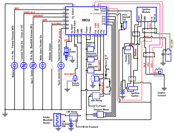 2012 Jeep Wrangler Wiring Diagram