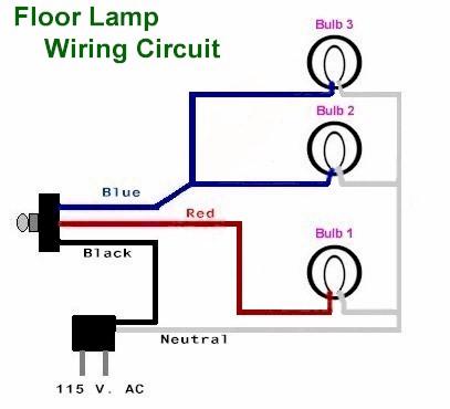 how to rewire a lamp with a rotary switch How to Wire Lamp Socket 