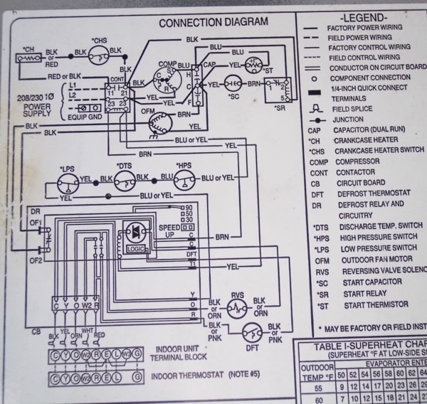 Carrier Rooftop Units Wiring Diagram