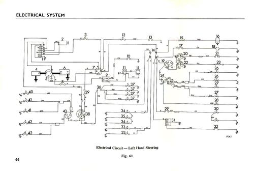 Tr6 Wiring Diagram