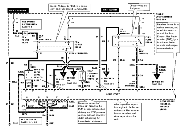 1996 Bronco  I Need Wiring Diagram  Fuel Pump  Circuit  Ground