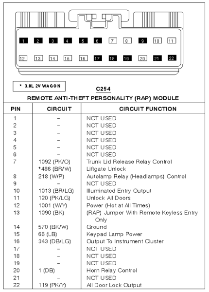 Diagram 2000 Ford Taurus Factory Stereo Wiring Diagram Mydiagramonline