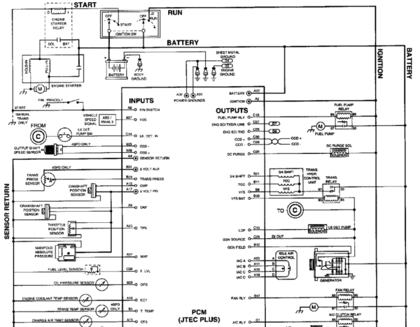 2000 Dodge Dakota Wiring Diagram