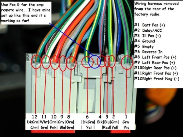 2003 Ford Expedition Audio Wiring