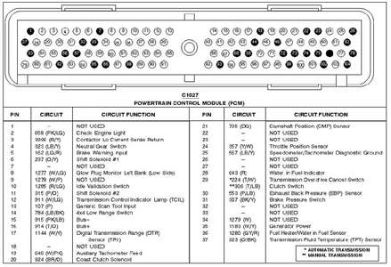 Ford Escape Pcm Wiring Diagram