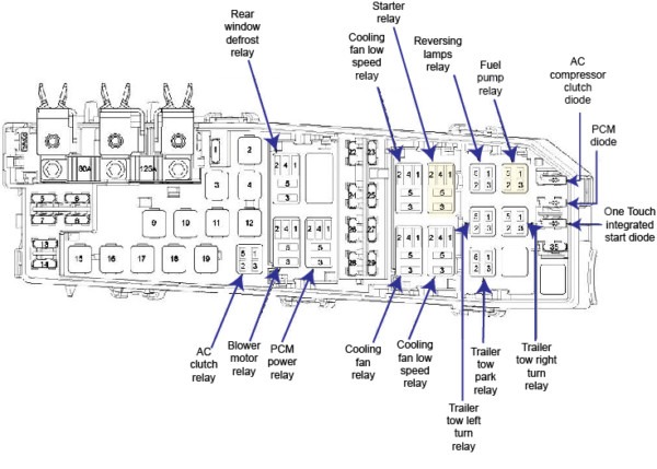 Ford Escape Pcm Wiring Diagram