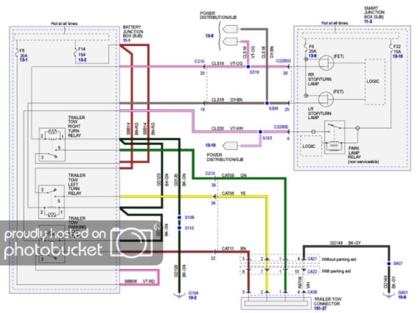 2002 Ford F150 Trailer Wiring Diagram from www.chanish.org