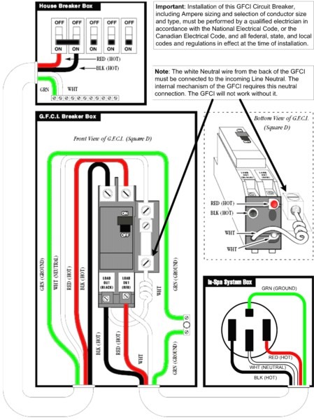 220v Wiring Basics