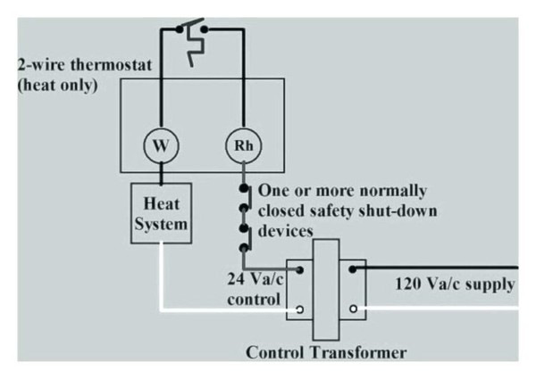 2 Wire Thermostat Wiring Diagram Heat Only from www.chanish.org