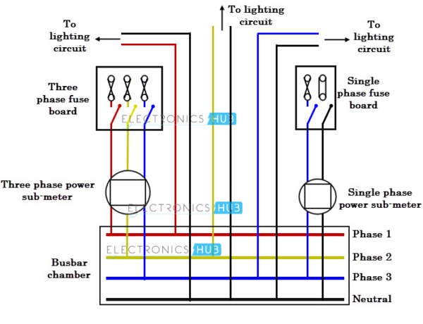 3 Phase To Single Phase Wiring Diagram
