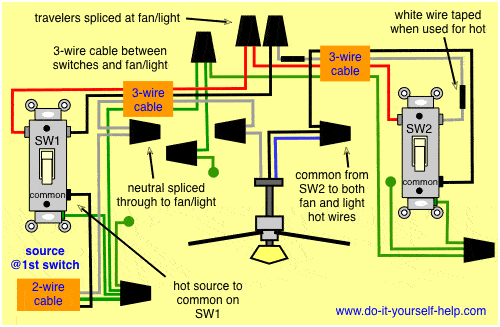 3 Way Switch Wiring Diagrams 3 Way Switch Wiring Diagrams