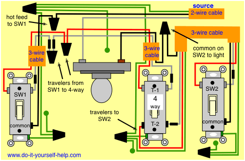 4 Way Switch Wiring Diagrams