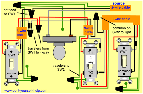 How To Install A Light Switch With Four Wires