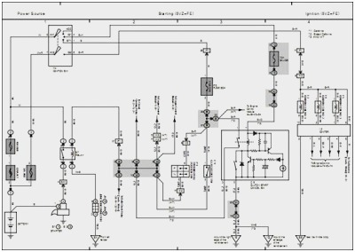 1998 Toyota Tacoma Wiring Diagram