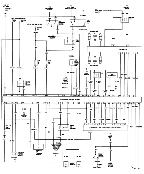 1992 Chevy S10 Wiring Diagram