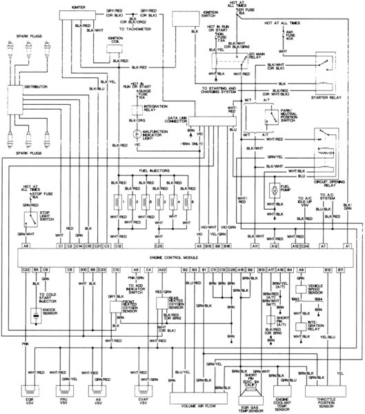 94 Toyota Pickup Wiring Diagram