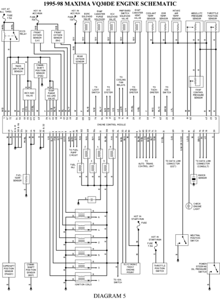 1995 Nissan Maxima Wiring Diagram