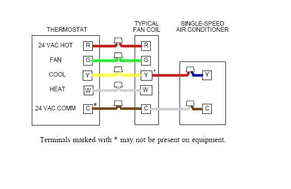 Ac Only Thermostat Ac Thermostat Hunter Thermostat No Ac Power Ac Ac Only Thermostat Ac Thermostat Hunter Thermostat No Ac Power Ac