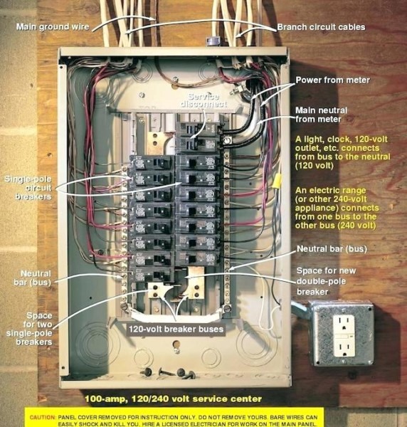 Amp Breaker Box Diagram Nothing Found For Main Com Circuit Wiring Amp Breaker Box Diagram Nothing Found For Main Com Circuit Wiring