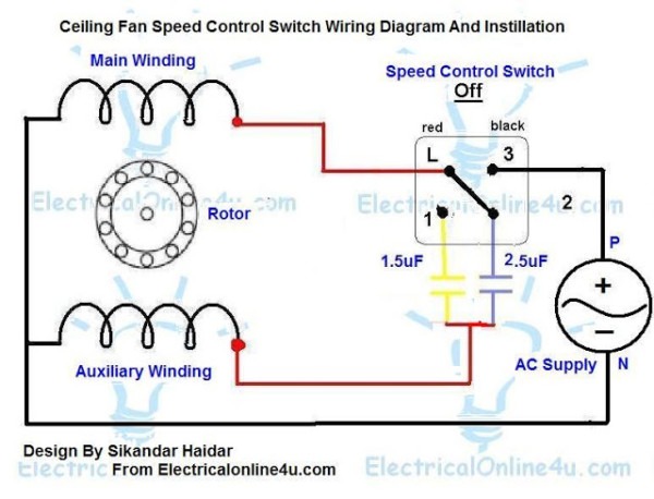 Hunter Ceiling Fan 3 Speed Switch Wiring Diagram