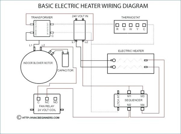 Basic Wiring For Gas Furnace