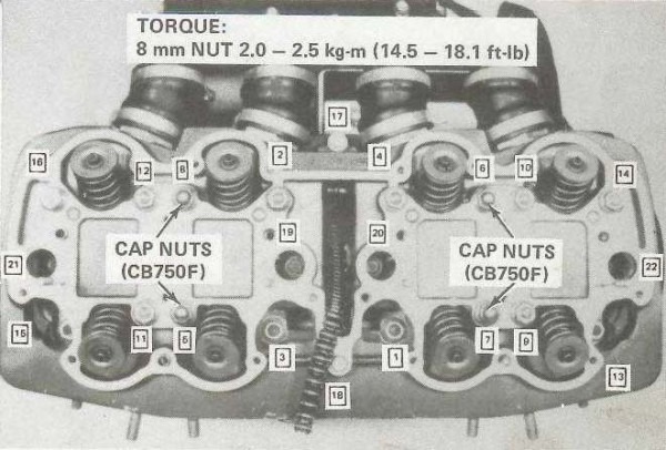 1978 Honda Cb750 Wiring Diagram