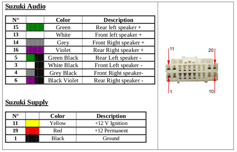 Suzuki Jimny Radio Wiring Diagram