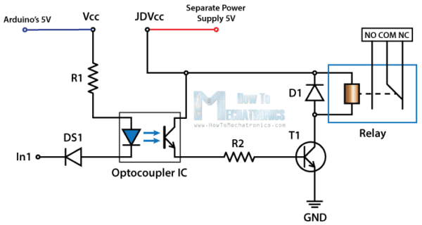 Control High Voltage Devices