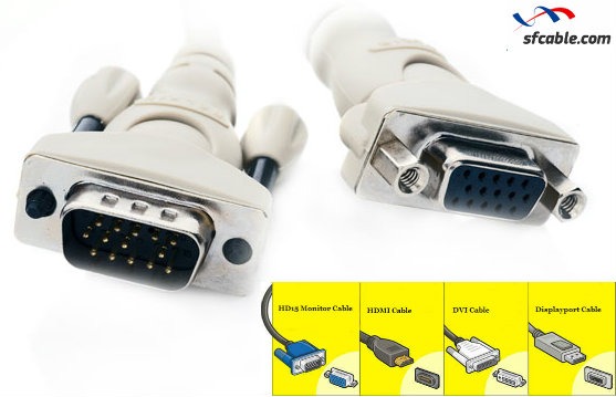 Different Types Of Monitor Cables