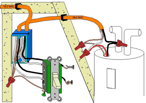 2 Pole Switch Wiring