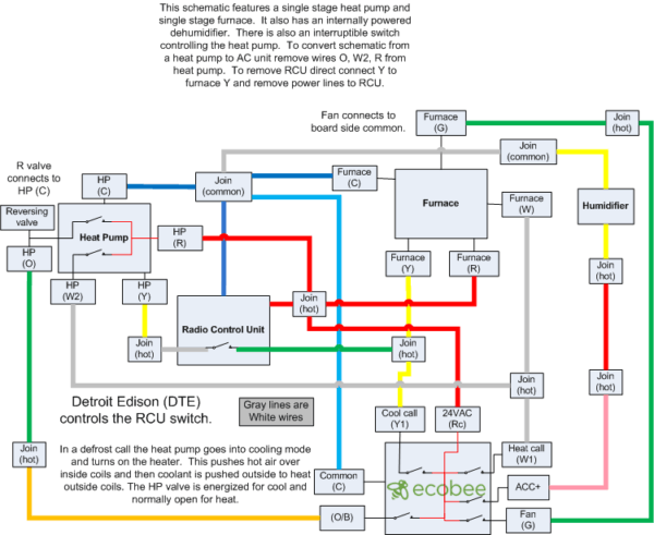 Ecobee Wiring Schematic For Single Stage Heat Pump And Single
