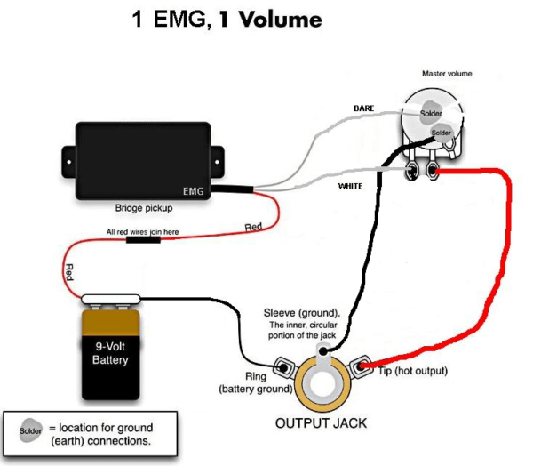 Emg 81 85 Pickup Wiring Diagram