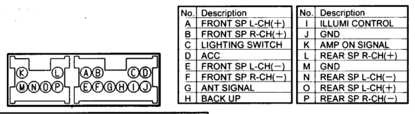 Fms Audio Wiring Diagram Nissan