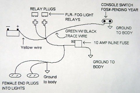 Fog Light Wiring Diagram For 1999