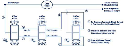 Four Position Switch