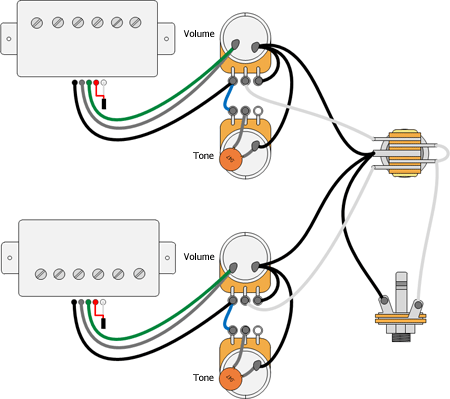 Les Paul Wiring Diagram Seymour Duncan