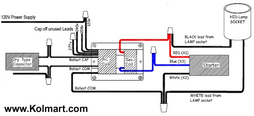 Hid Ballast Wiring Diagrams For Metal Halide And High Pressure