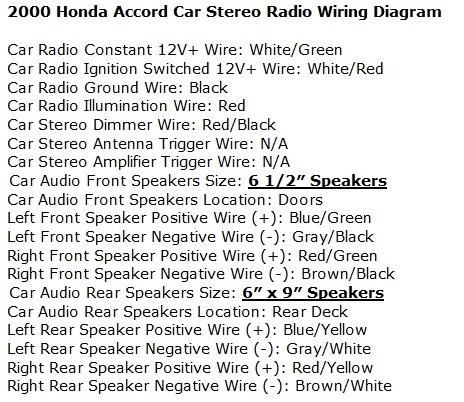 Honda Accord Questions